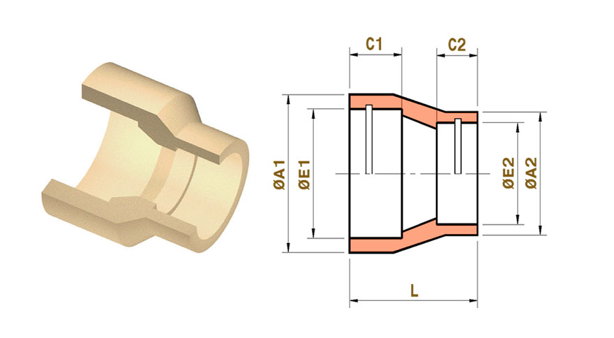 reducing-couplings